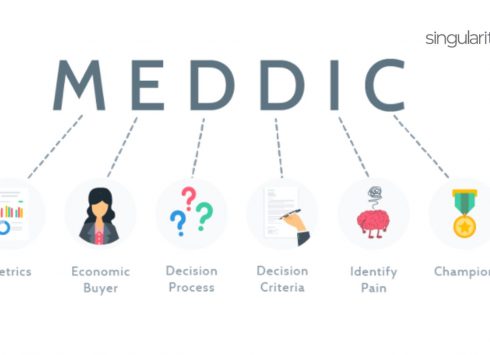 Step-by-Step MEDDIC Sales Qualification Process
