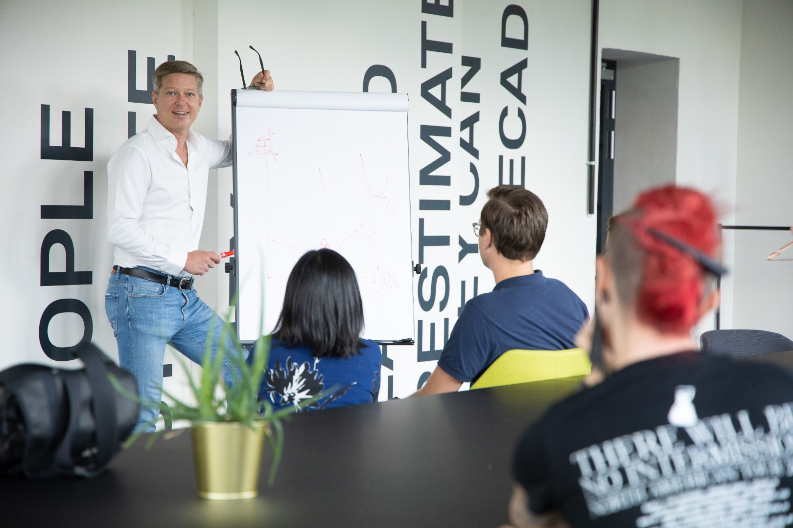 Kaltakquise , B2B SaaS