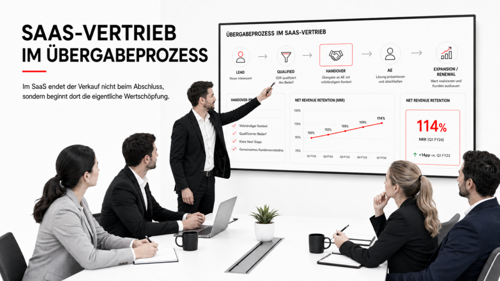 Sales Training SaaS: Wie Du SDRs und AEs auf wiederkehrenden Umsatz trainierst